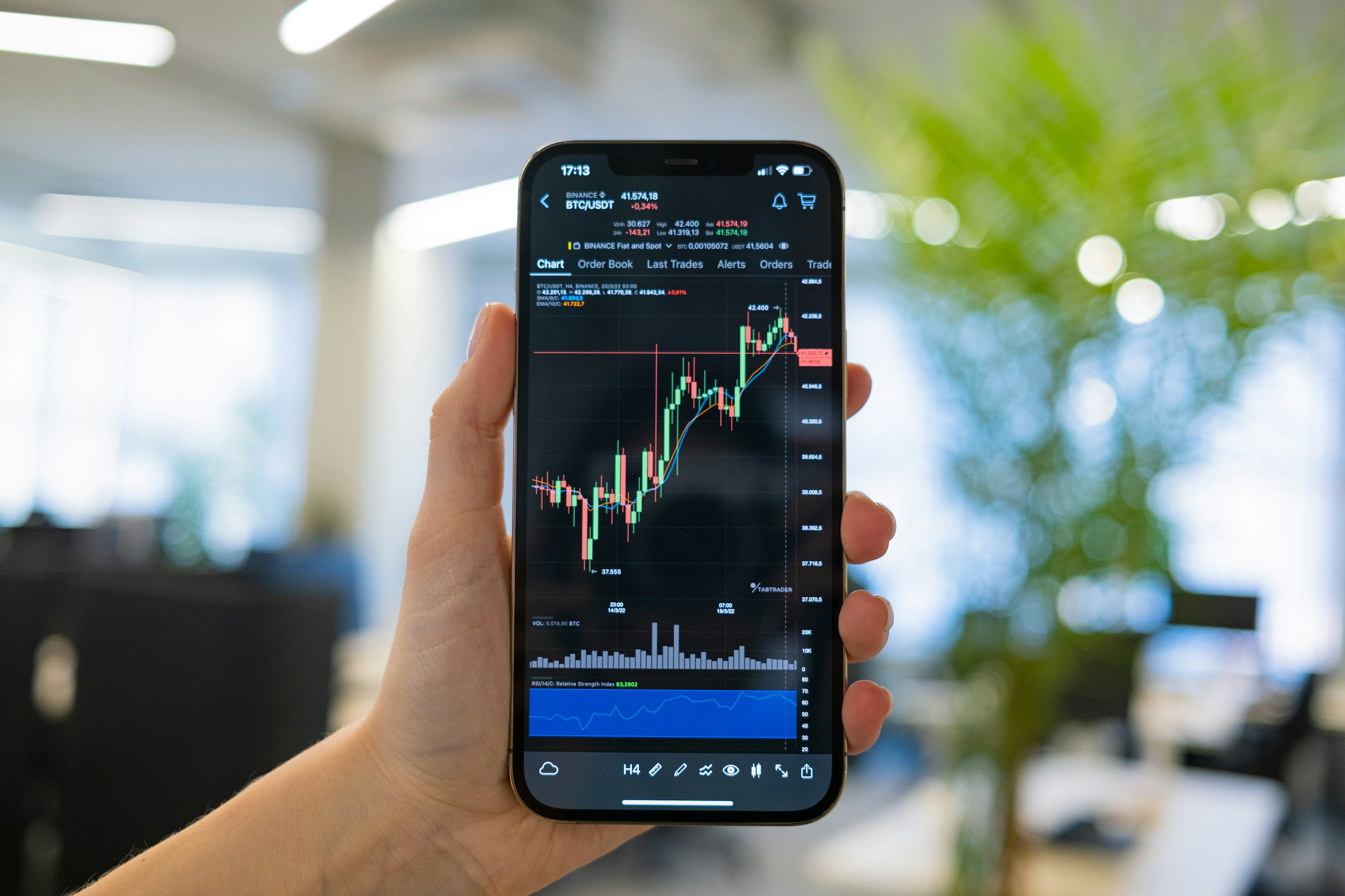 IPO shares listed on stock exchange — selling on listing day