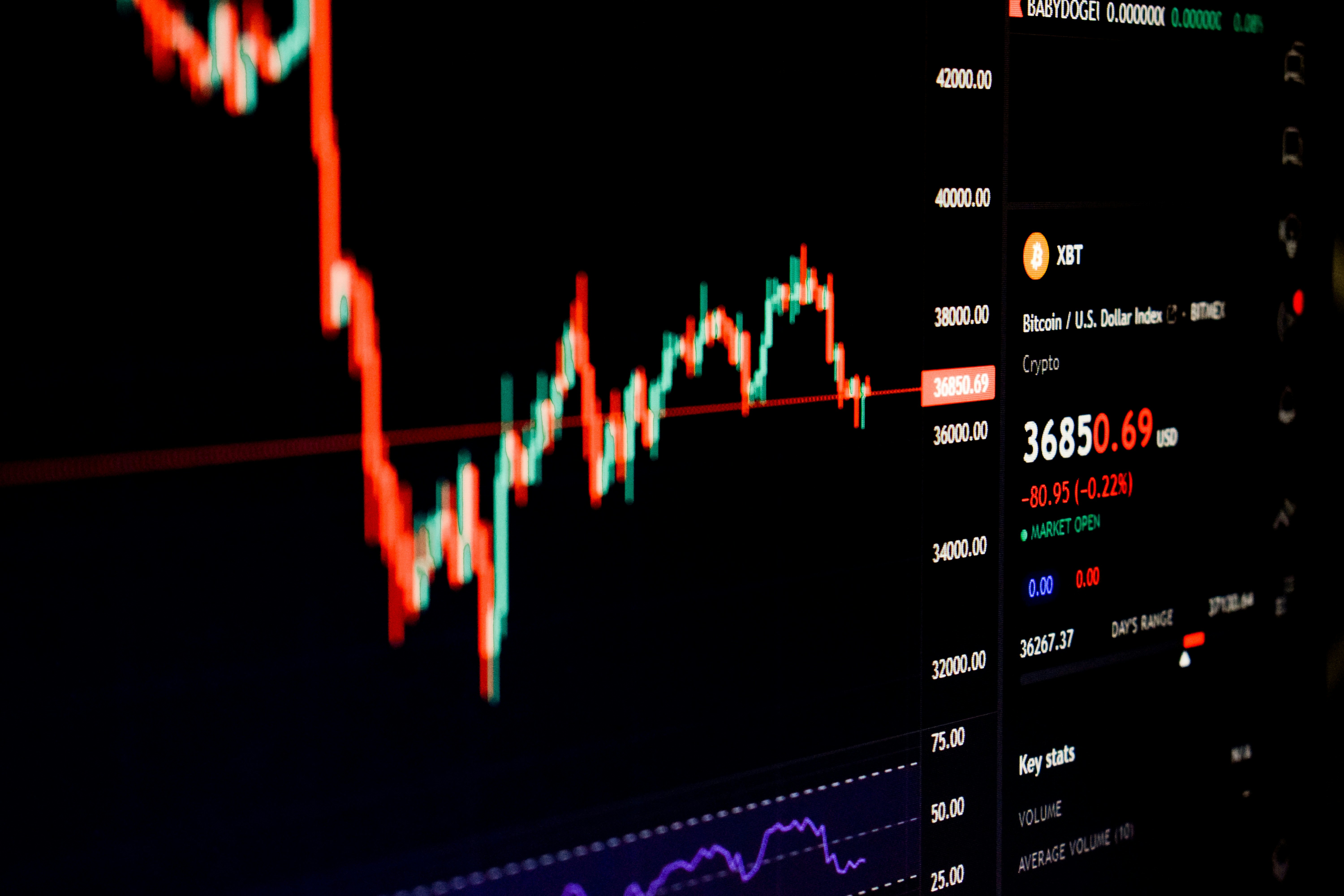 IPO Grey Market Premium — stock market trading screen